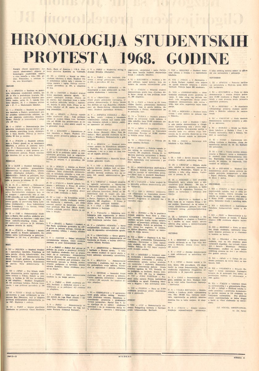 hronologija-studentskih-protesta-68