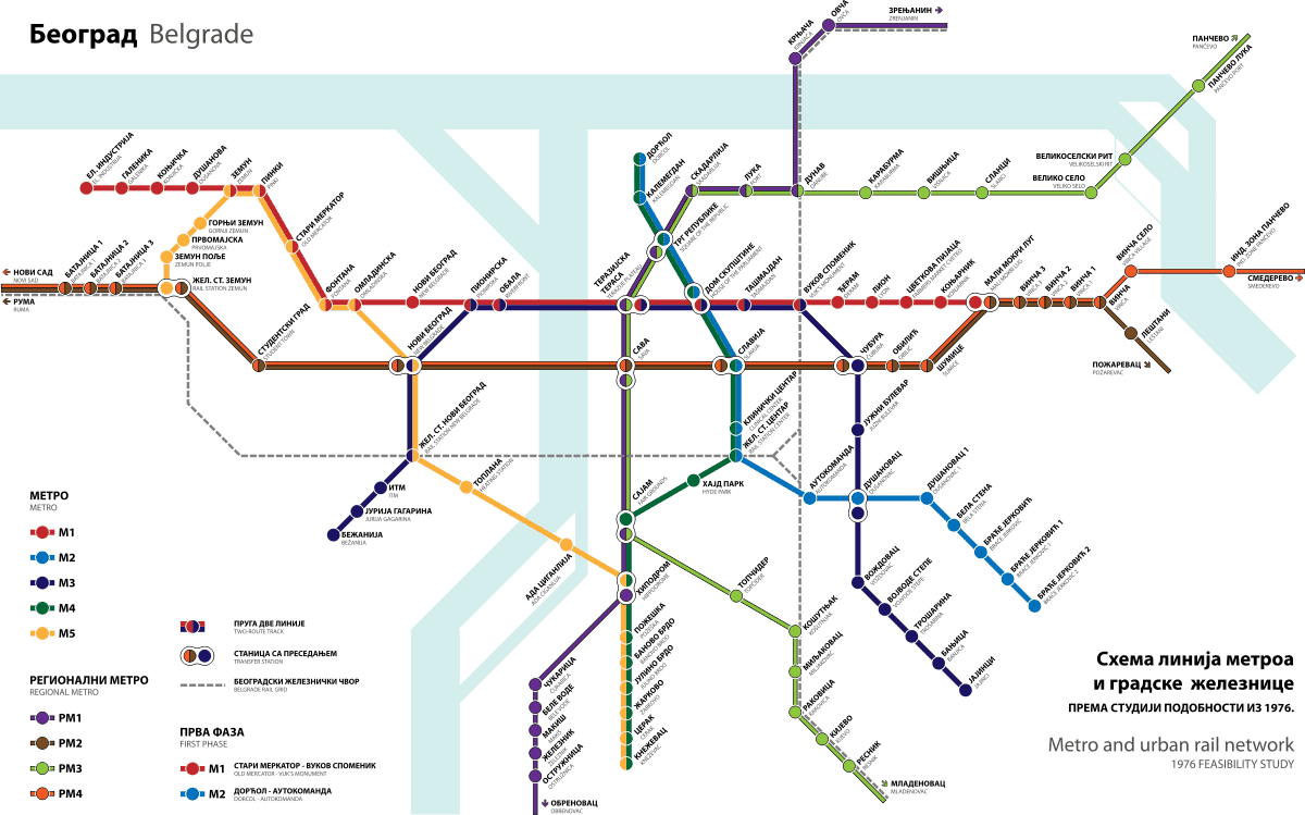 1200px-beogradski_metro-svg