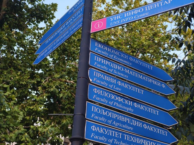 Novi Sad, kampus Univerziteta